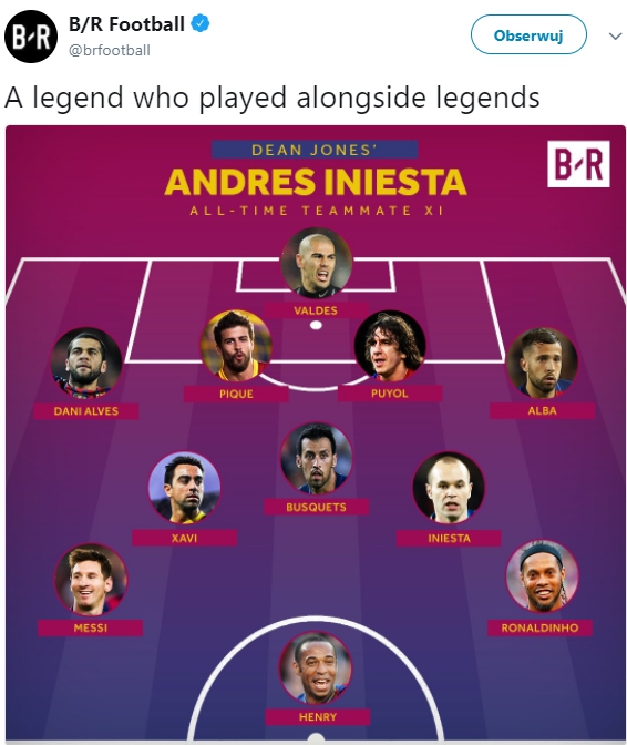 XI najlepszych piłkarzy, którzy grali z Iniestą w Barcelonie